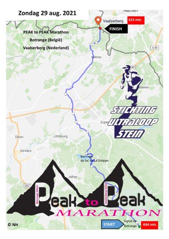 PeaktoPeak